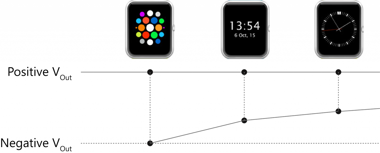 Cloud Based Avada Finance